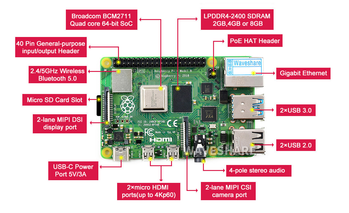 raspi-4B 硬件规格